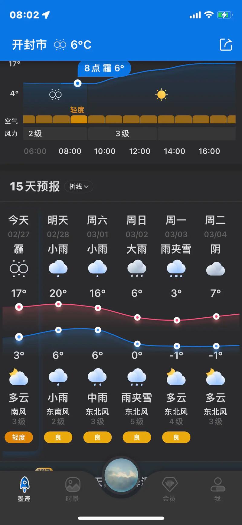 开封地区未来七天的天气情况