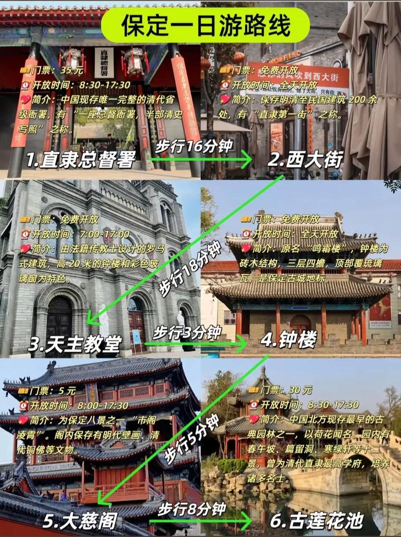 保定旅游攻略必去前十景点