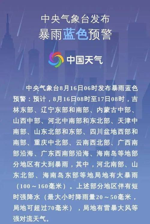 河北沧州天气预报