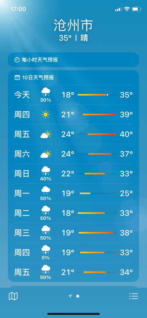 河北省沧州市天气预报