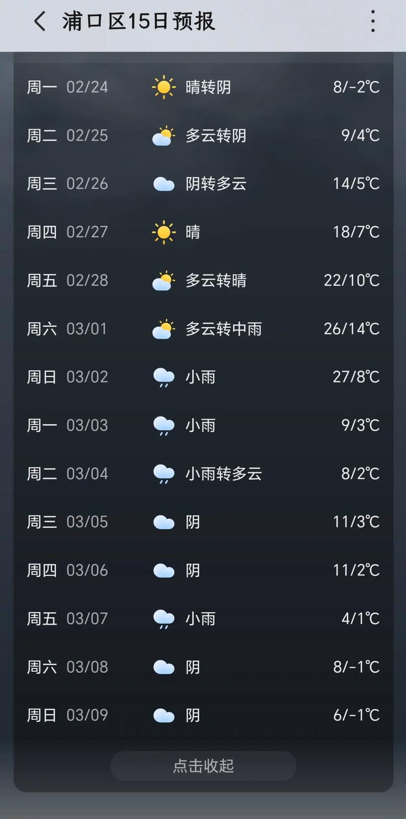 南京未来一周天气预报