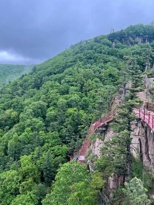 哈尔滨附近的旅游景点有哪些