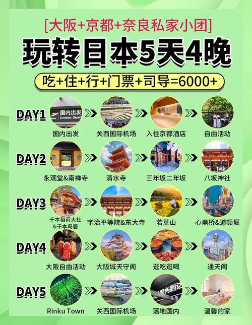 去日本旅游要注意些什么