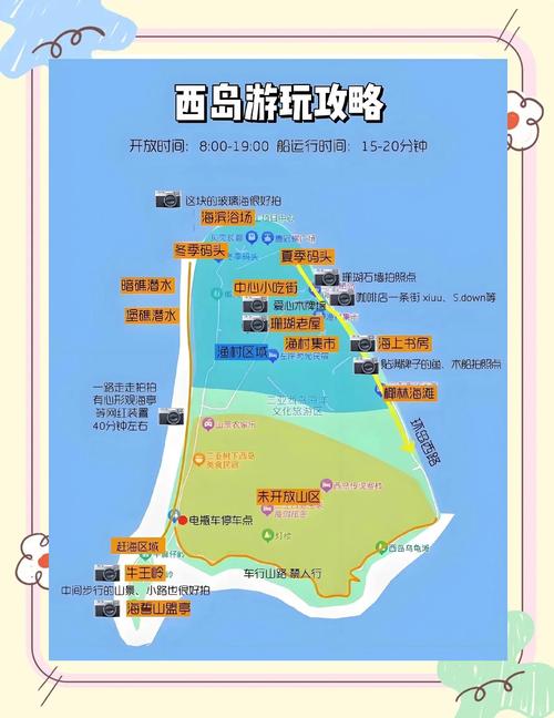 推荐一个好地方三亚的西岛