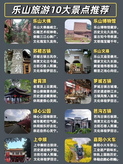 乐山旅游攻略必去前十景点有哪些