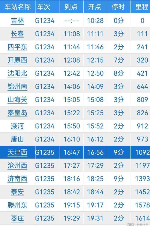 淮南师范学院到黄山有高铁吗?