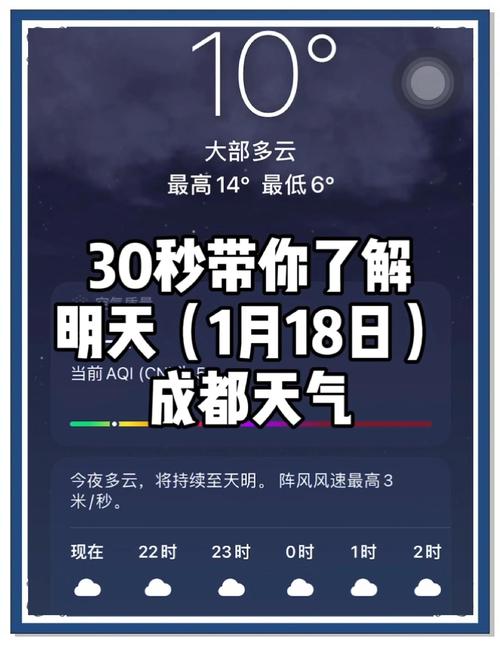 成都古佛洞未来15天天气预报