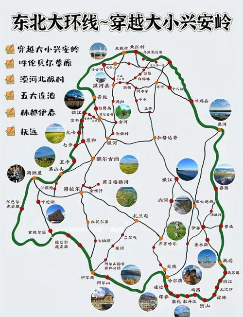辽源旅游三日游攻略