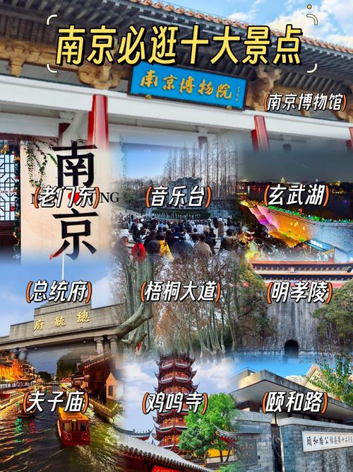 南京游玩前十景点有哪些