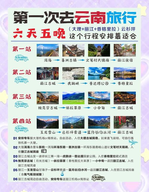 超全的云南旅游攻略网红打卡景点介绍