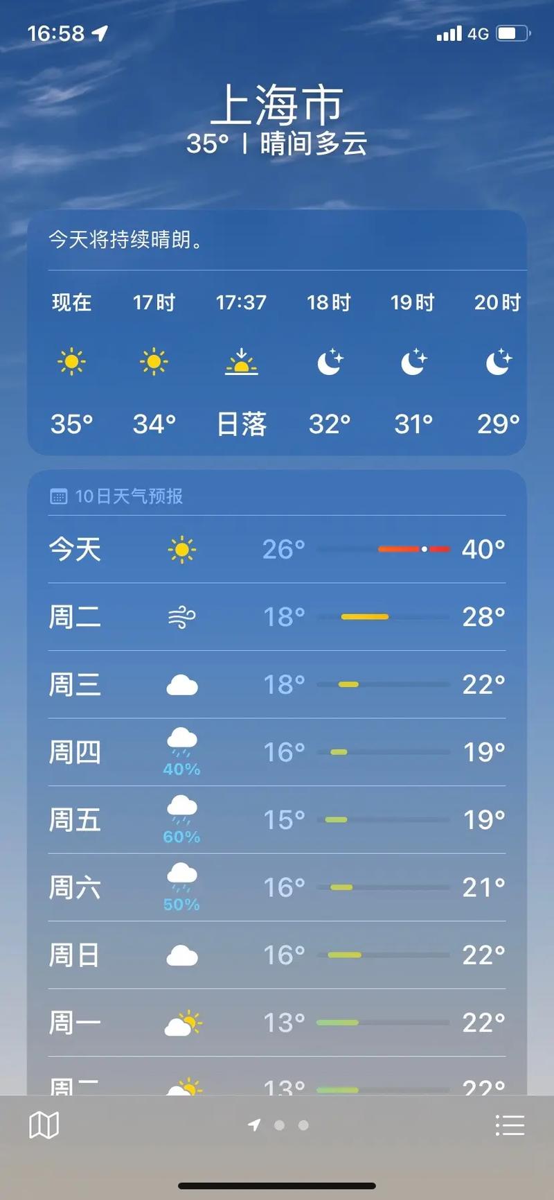 要知道上海7月2日至8月26日的天气