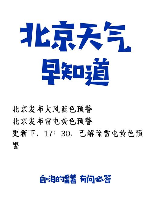 【受权发布】北京4月13日降级发布大风黄色预警信号