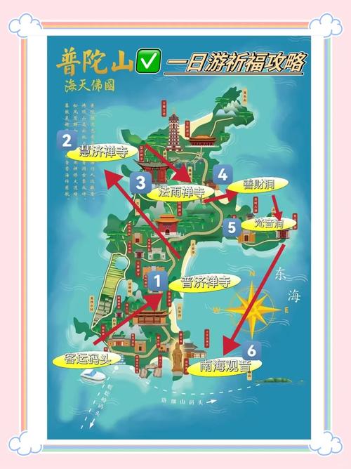 自己如何去普陀山?