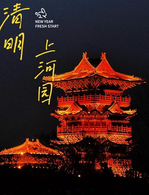 如果你有机会游览清明上河园,你最想了解或体验什么