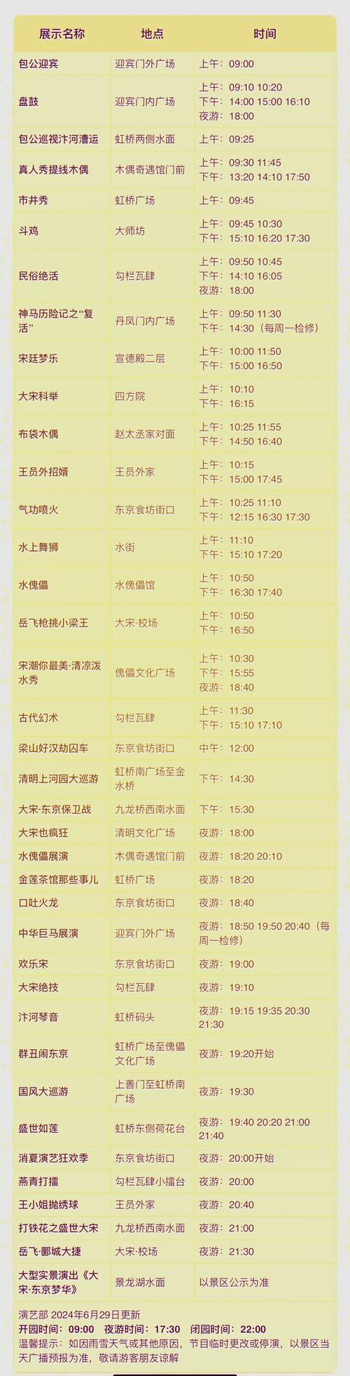 清明上河园120票价包含什么,门票、景点、活动详解