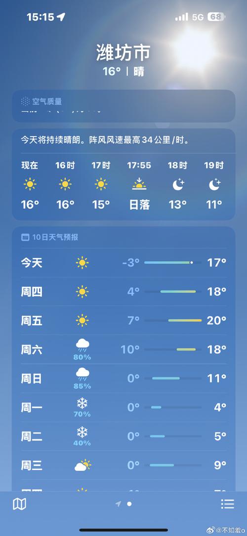 柘城天气预报未来40天的天气预报