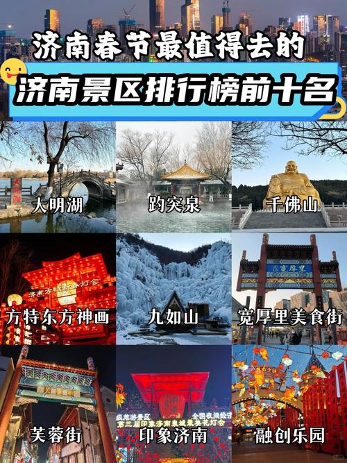 前十旅游景点排名榜济南有什么好玩的地方