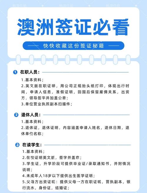 澳大利亚旅游签证攻略