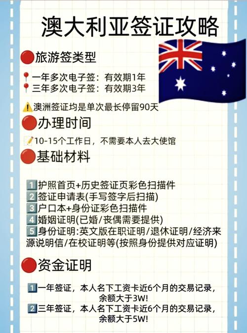 澳大利亚旅游签证办理流程及费用
