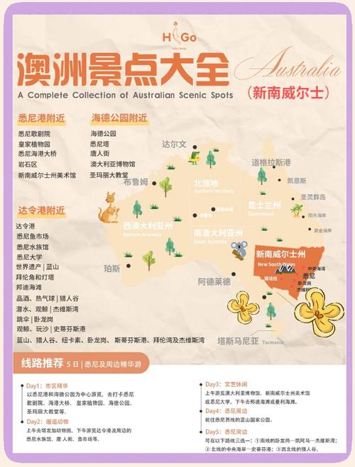 澳洲旅游建议兑换多少澳元(澳洲旅游带多少澳币)