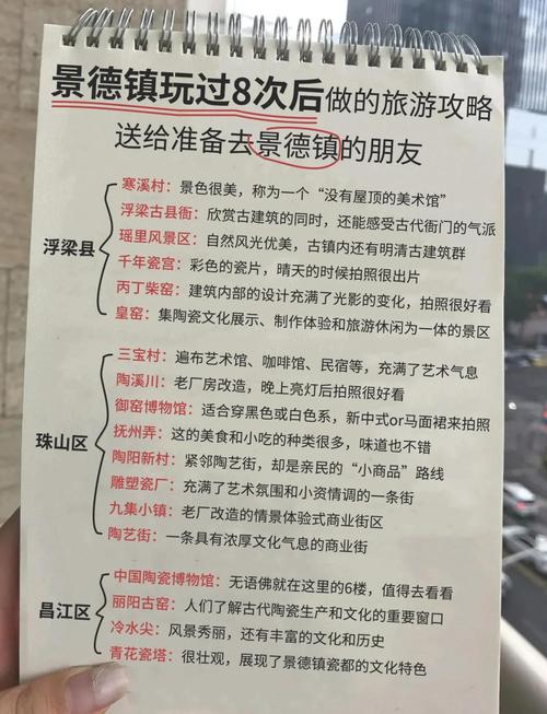 景德镇一日游-攻略