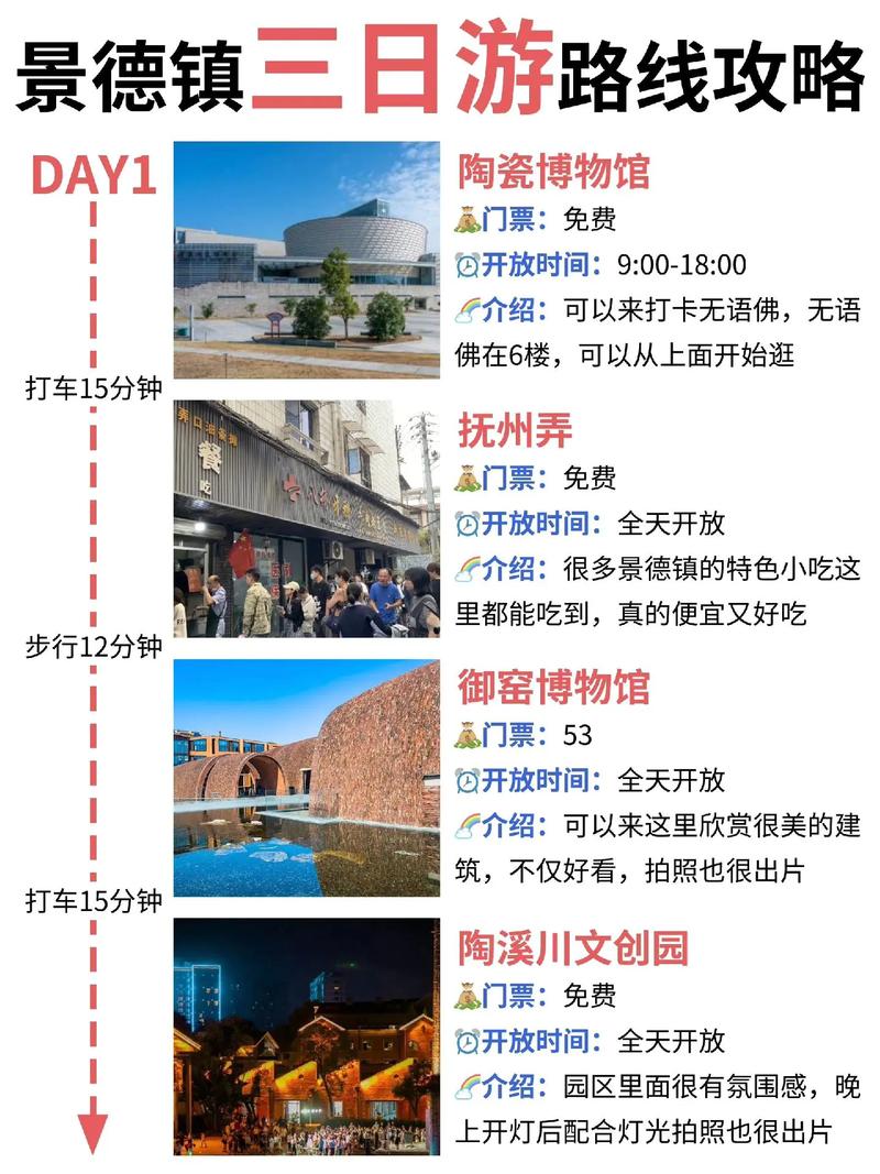 景德镇一日游攻略