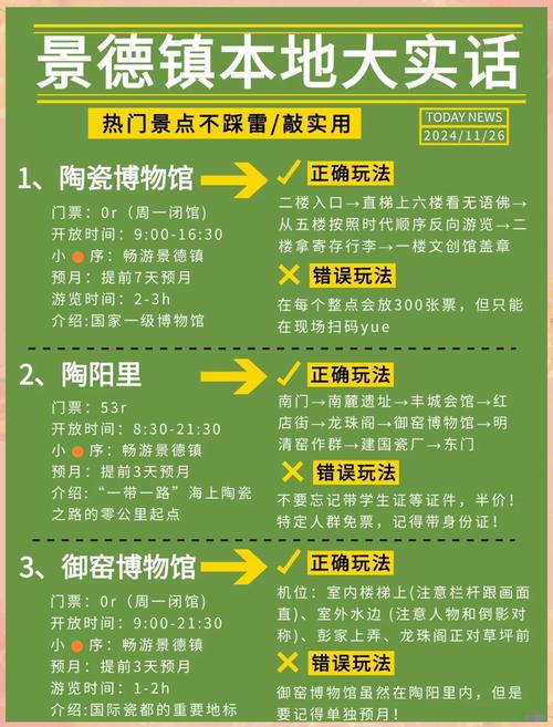 景德镇旅游攻略景点