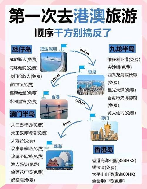 嵊泗旅游攻略自由行