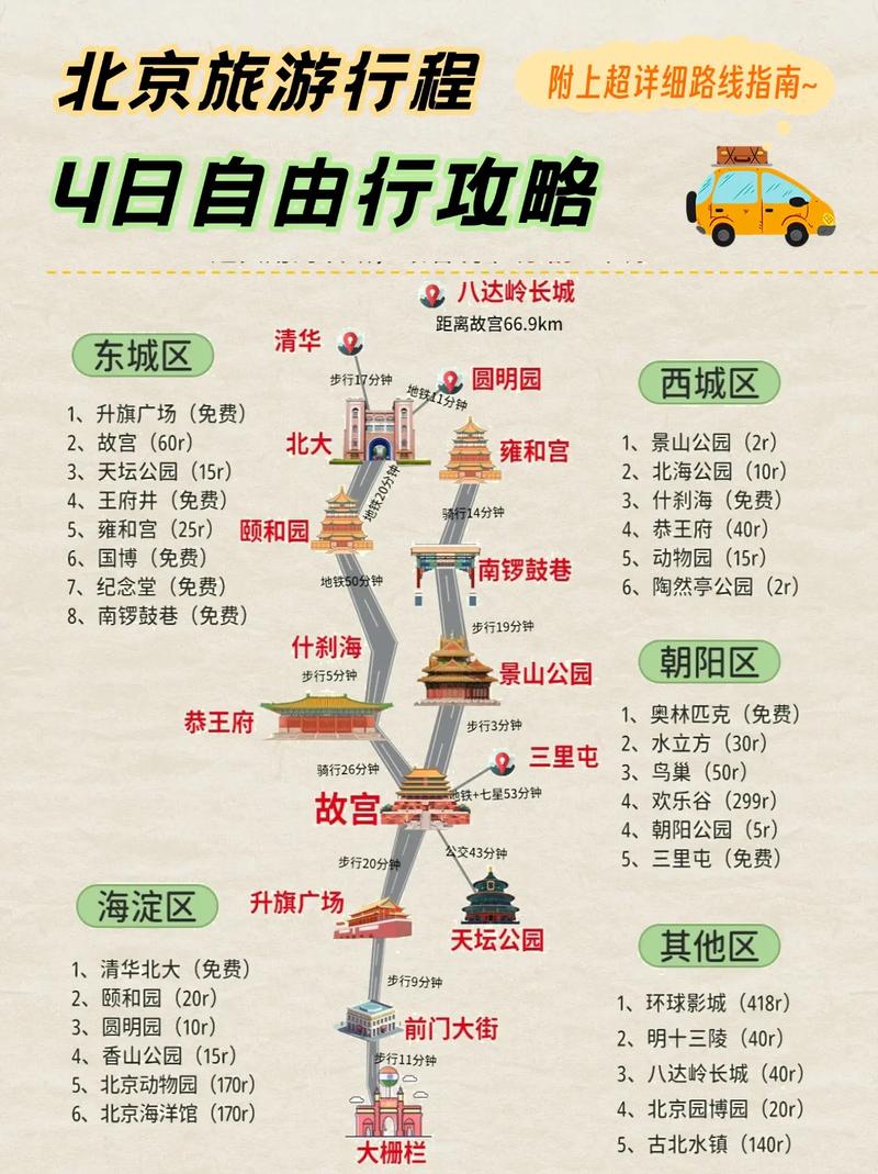 暑假旅游攻略自由行最佳线路