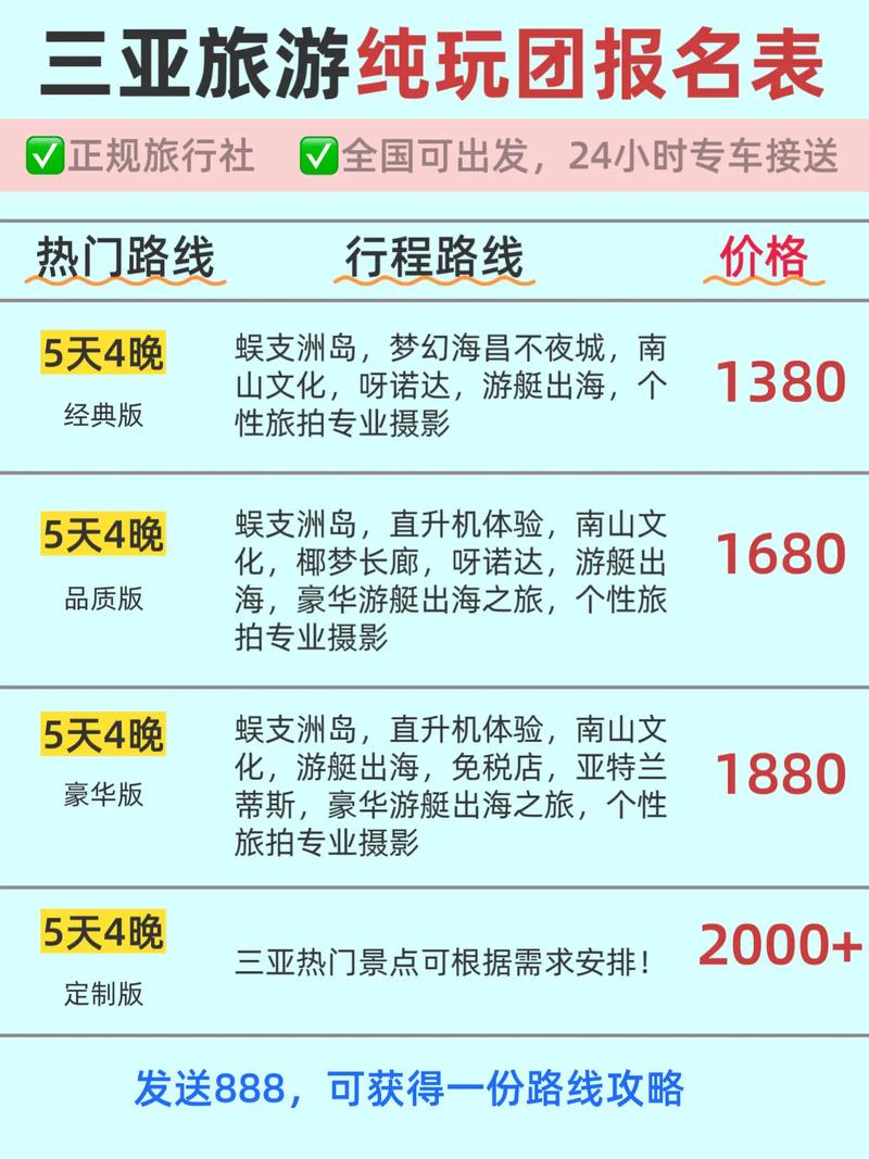 到三亚旅游需要多少钱