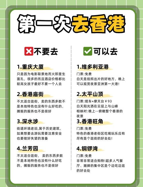 去香港旅游注意事项旅游攻略