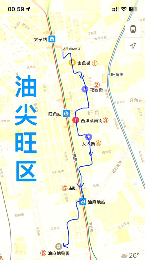 初次带孩子去香港详细攻略_油尖旺区是哪省