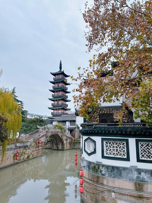 上海免费旅游景点