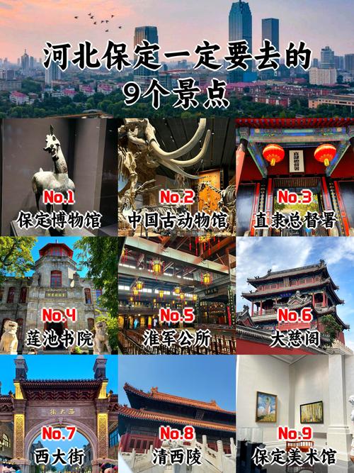 保定景点门票多少钱