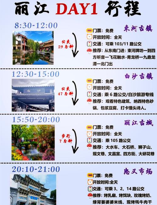 云南丽江自由行旅游攻略(避坑高反必看)
