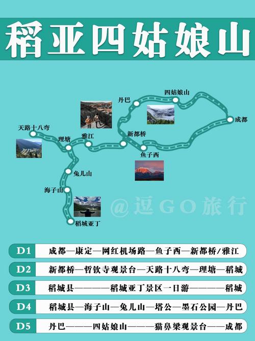 川西四姑娘山一日游,有哪些实用攻略推荐?
