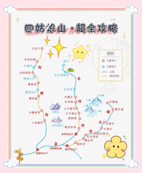 四姑娘山双桥沟自驾一日游攻略