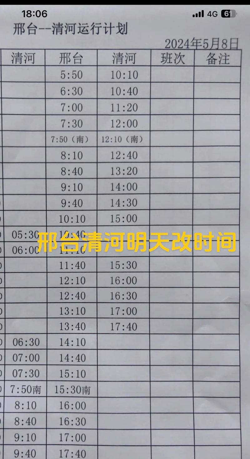 北京开车到绥化要多少公里,时间,过路费,油钱