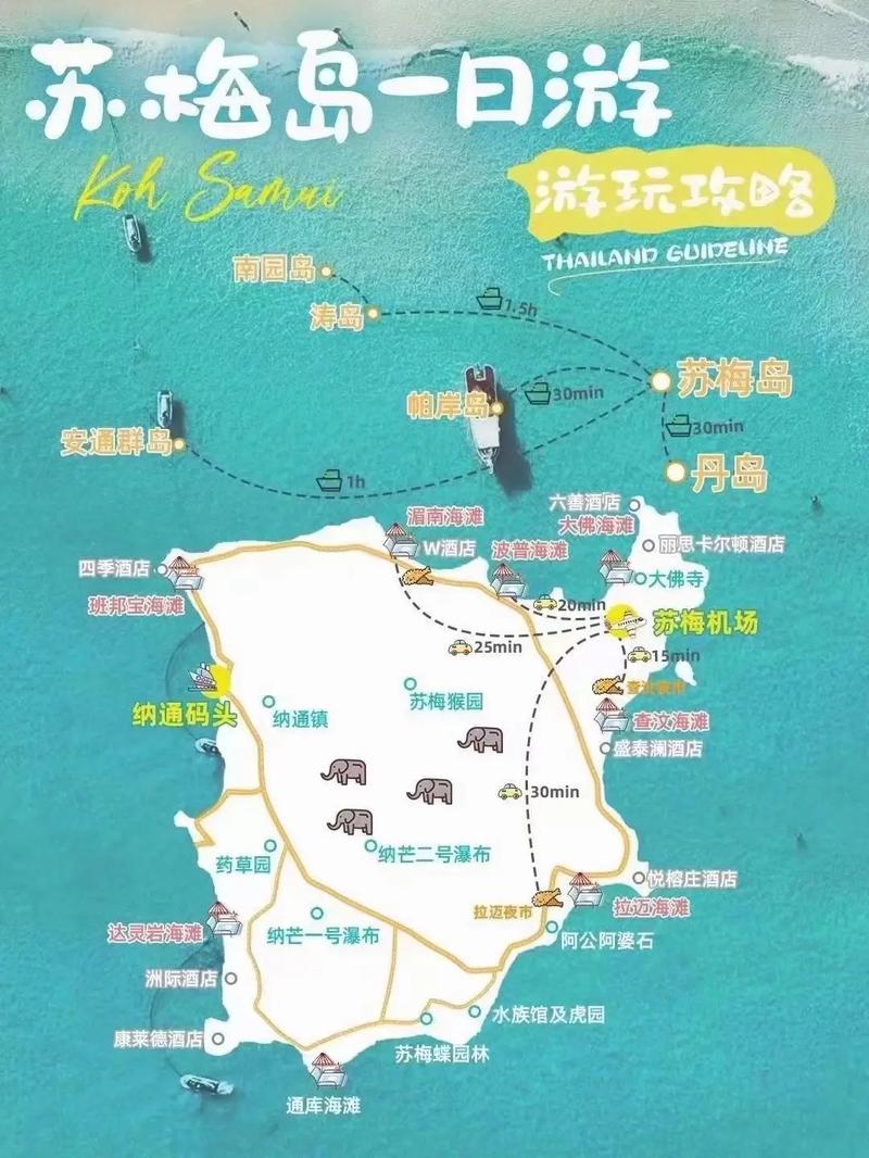 曼谷苏梅岛旅游攻略,泰国苏梅岛旅游一次多少钱