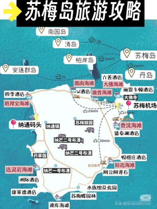 趣旅网与京东金融合作,实现百元出境海岛游
