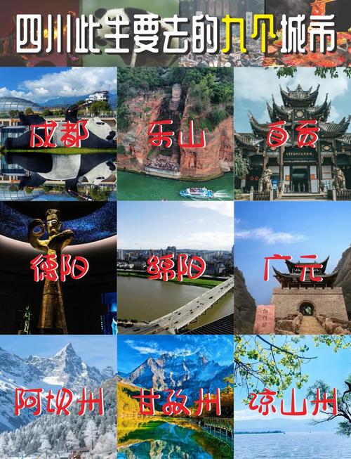 下列哪些是四川的著名旅游景点
