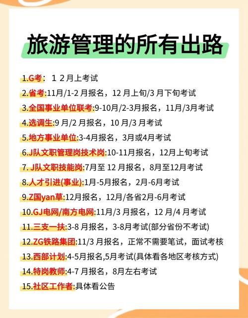 风景名胜区由哪些部门管理?