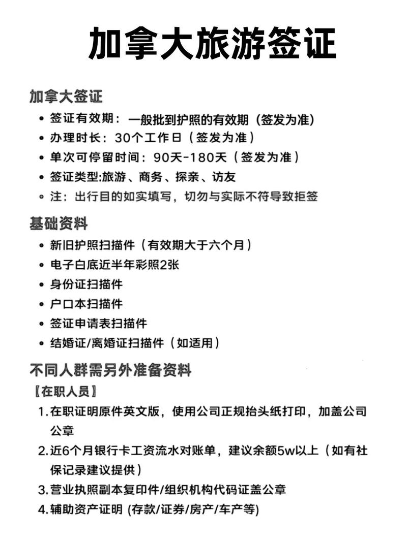 申请加拿大旅游签证,都需要注意哪些细节?