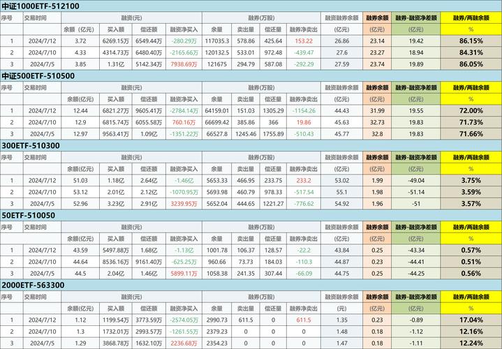 4.3日复盘——川普关税政策超预期,今年的行情,除了科技就靠内需了_百...