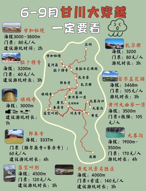 大九寨环线自驾游攻略