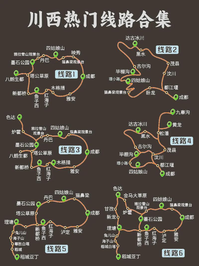 西安出发九寨沟自驾游攻略