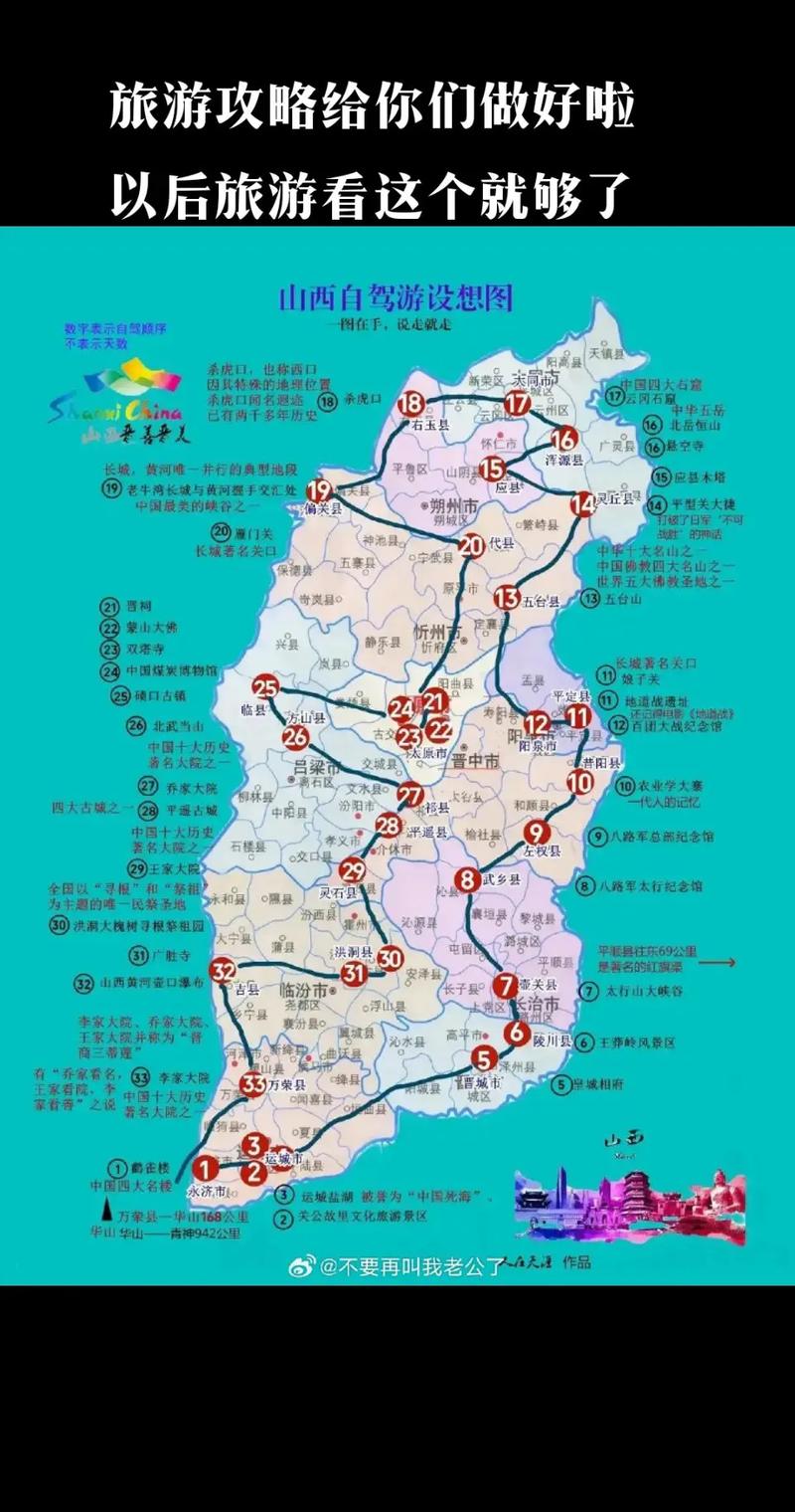 全国最全旅游攻略