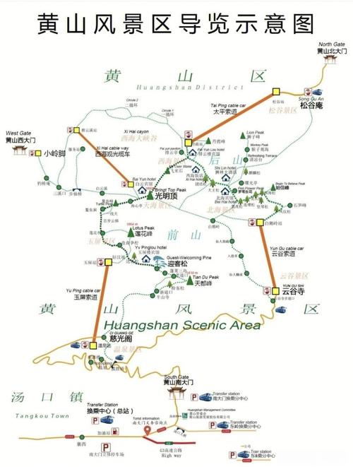 黄山旅游门票包含哪些(黄山旅游要买哪些票)