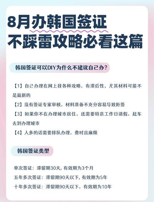 去韩国旅游办签证需要多少钱(办理韩国签证需要多少钱)