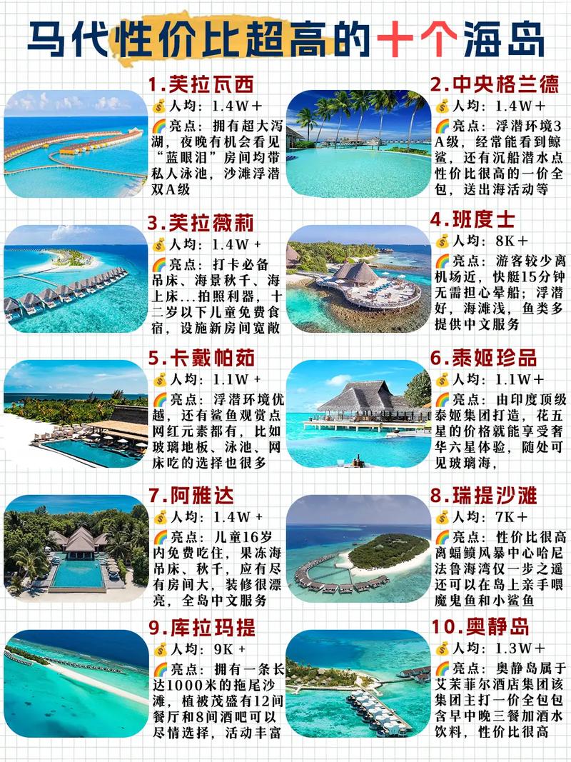 马尔代夫旅游天堂岛自由行攻略